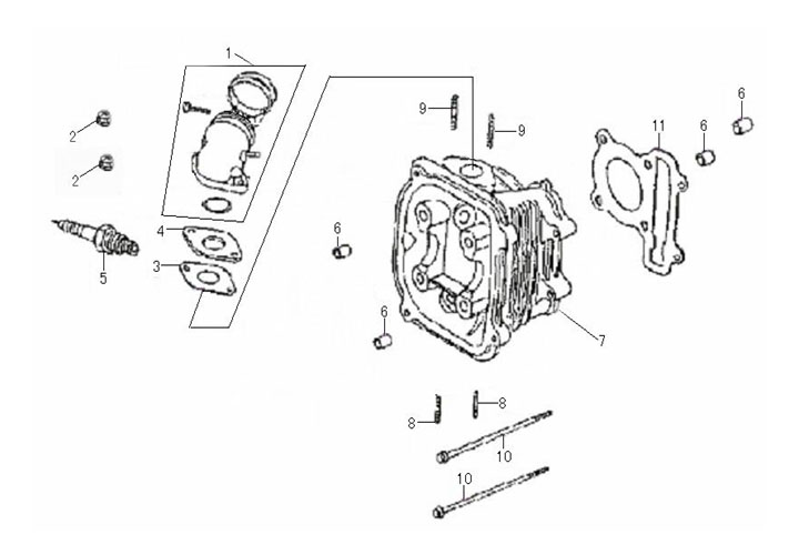 Topplock - Insug - Tändstift